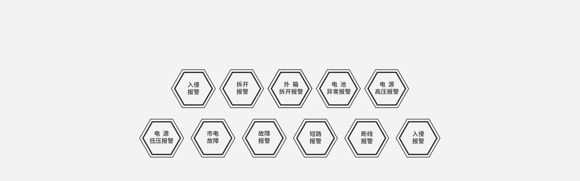 AN-X系列泄漏電纜入侵探測系統(tǒng)