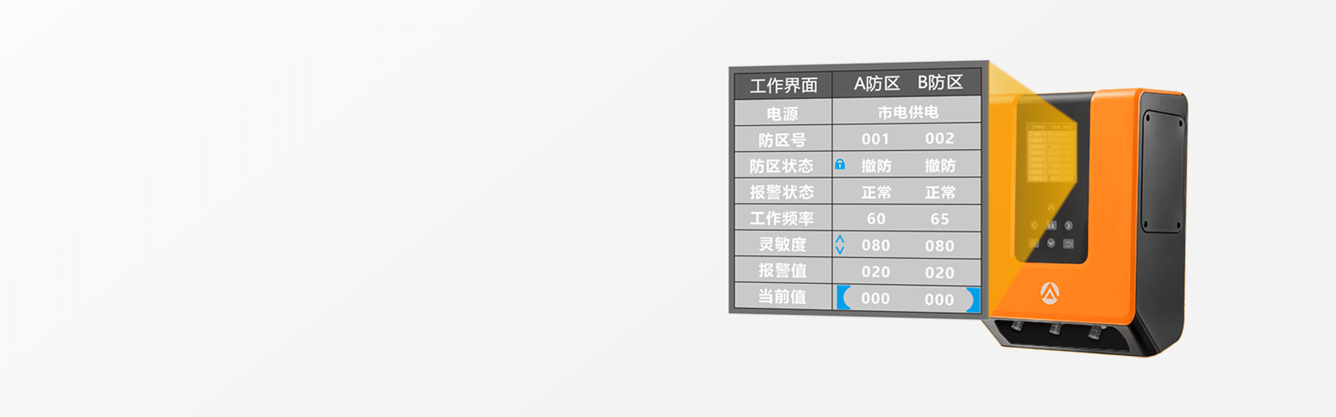 AN-X系列泄漏電纜入侵探測系統(tǒng)