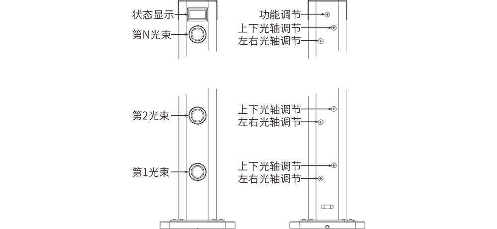 激光入侵探測(cè)器使用說(shuō)明書(shū)