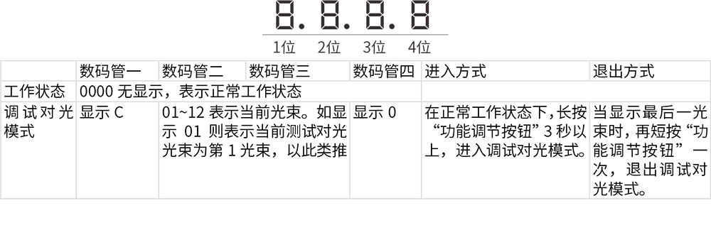 激光入侵探測(cè)器使用說(shuō)明書(shū)