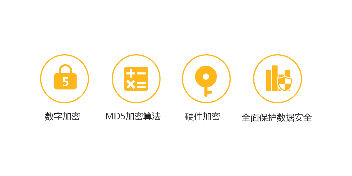AL-2008PG綜合報(bào)警管理平臺(tái)