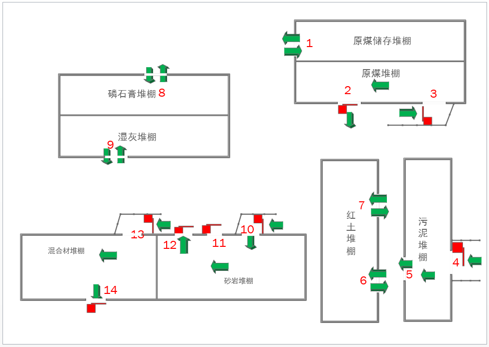 難以置信，報(bào)警產(chǎn)品還可以這樣用！