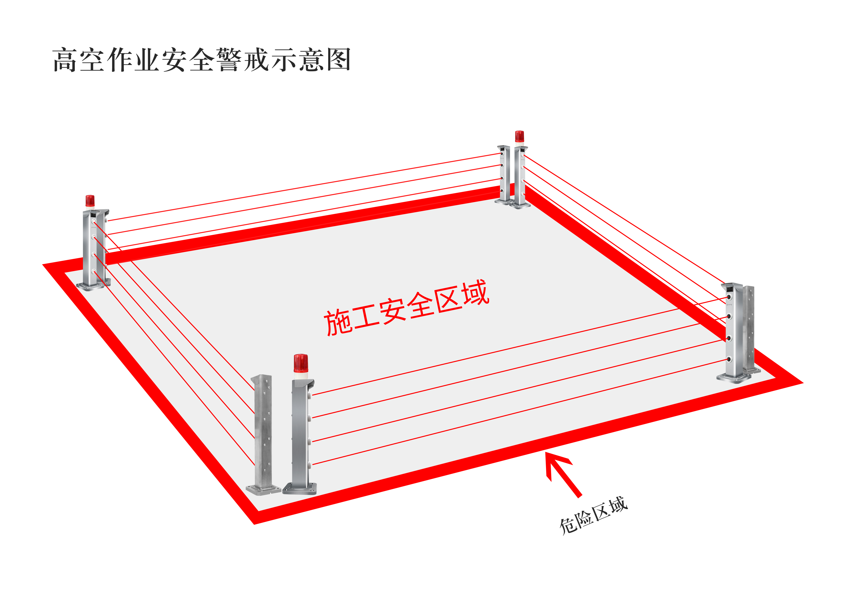 難以置信，報(bào)警產(chǎn)品還可以這樣用！
