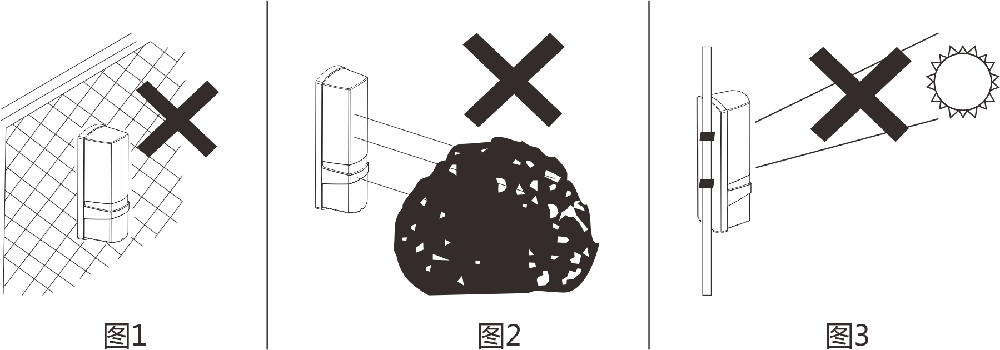 ABT系列兩光束紅外對射（標(biāo)準(zhǔn)版） 使用說明書