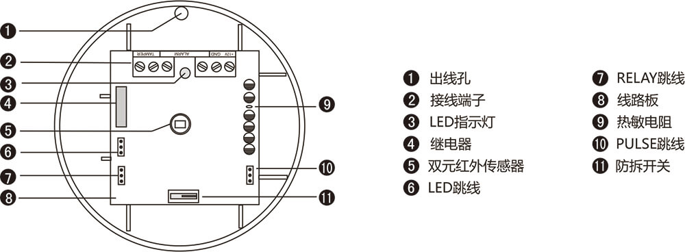 EAP-12C吸頂紅外探測(cè)器使用說明書