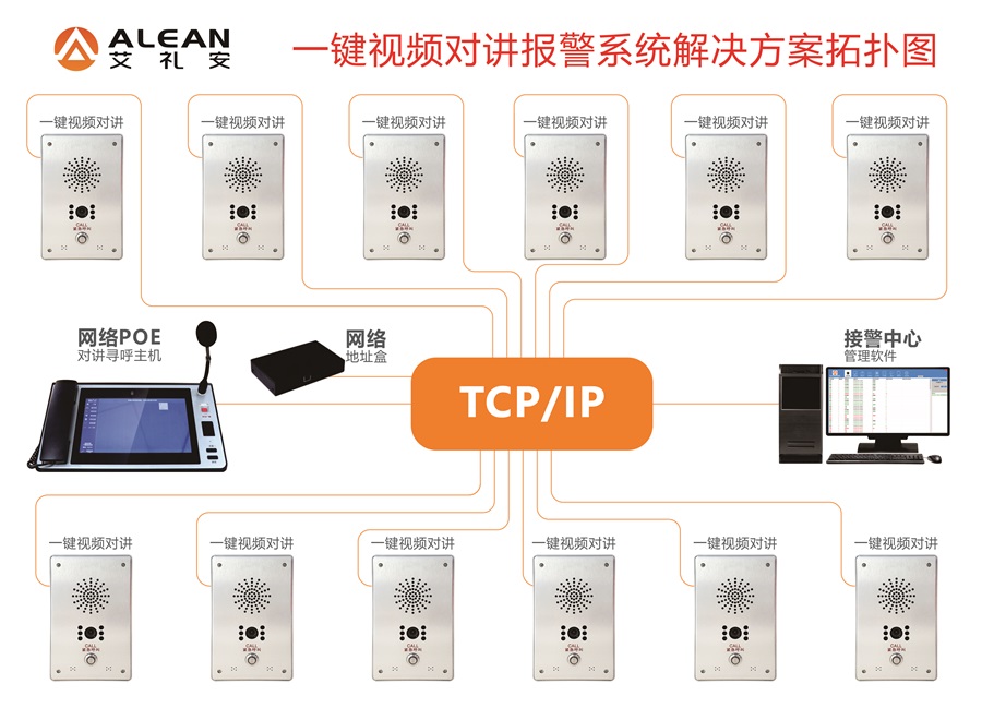艾禮安老舊小區(qū)安防智能化升級方案