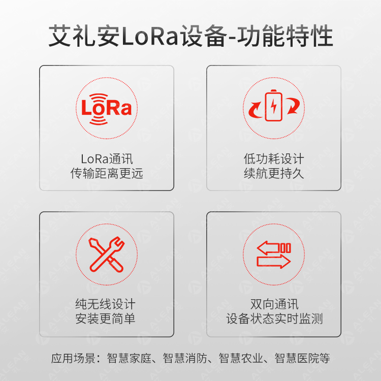 產(chǎn)品推介 ‖ 艾禮安NB-IoT & LoRa系列探測(cè)器