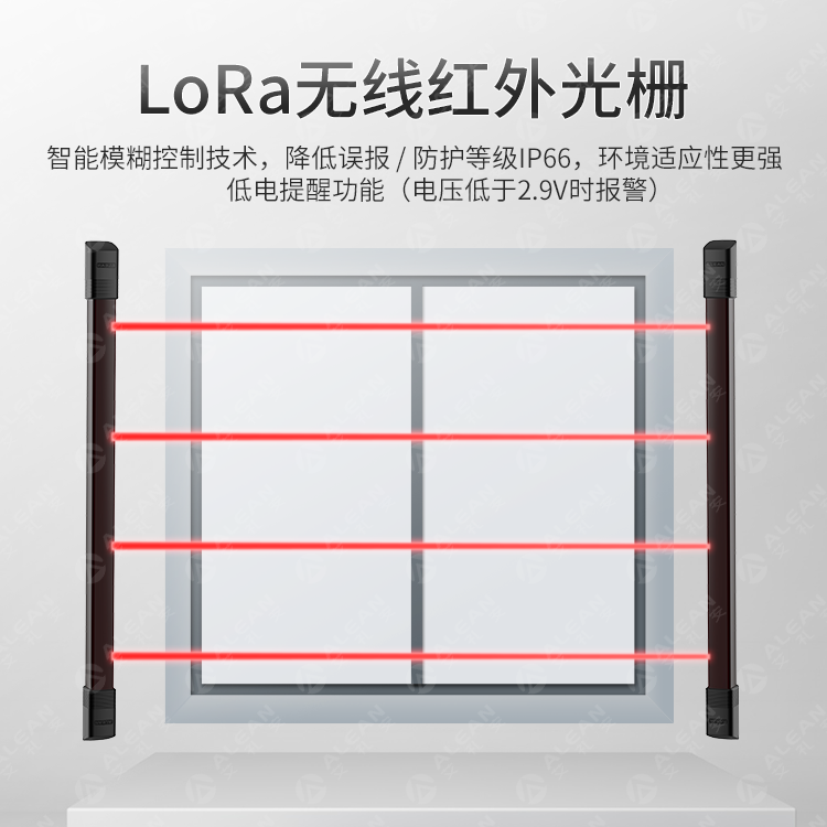產(chǎn)品推介 ‖ 艾禮安NB-IoT & LoRa系列探測(cè)器
