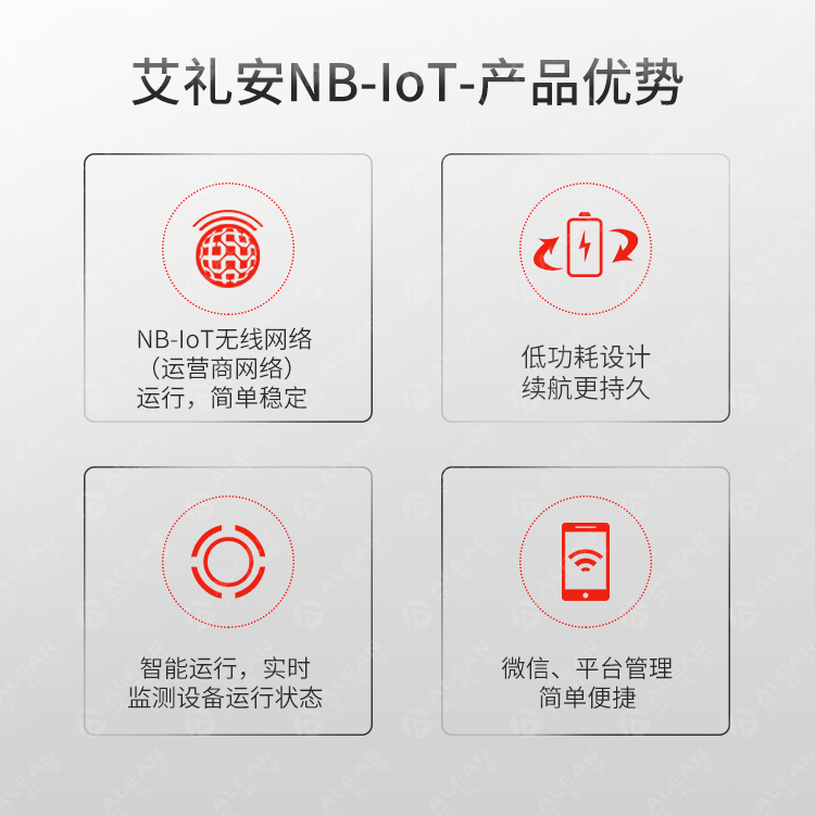 產(chǎn)品推介 ‖ 艾禮安NB-IoT & LoRa系列探測(cè)器
