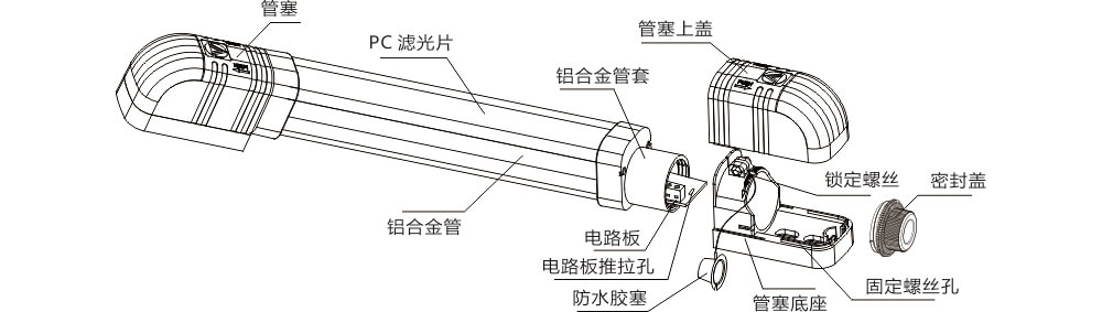 POE網(wǎng)絡(luò)主動紅外電子光柵使用說明書