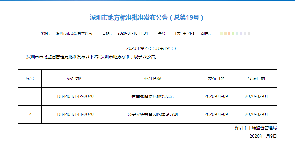 艾禮安參編深圳市地標(biāo)《DB4403T43-2020《公安系統(tǒng)智慧園區(qū)建設(shè)導(dǎo)則》