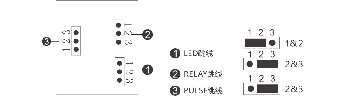 EAP-200XT幕簾紅外探測(cè)器使用說(shuō)明書(shū)