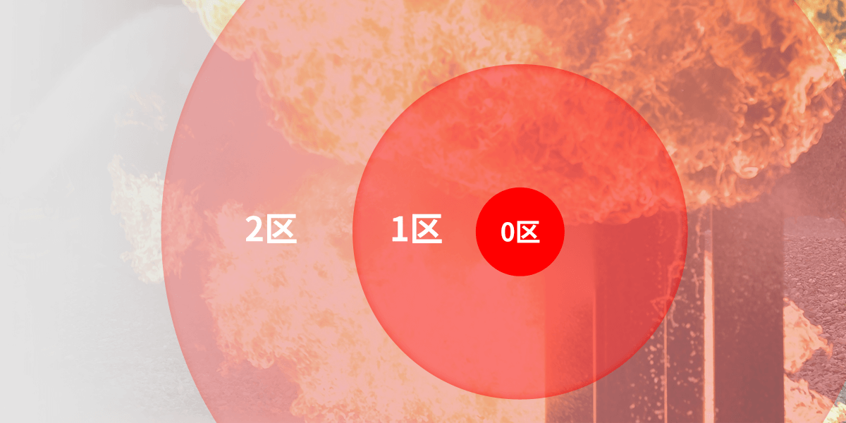 本安型防爆激光對(duì)射