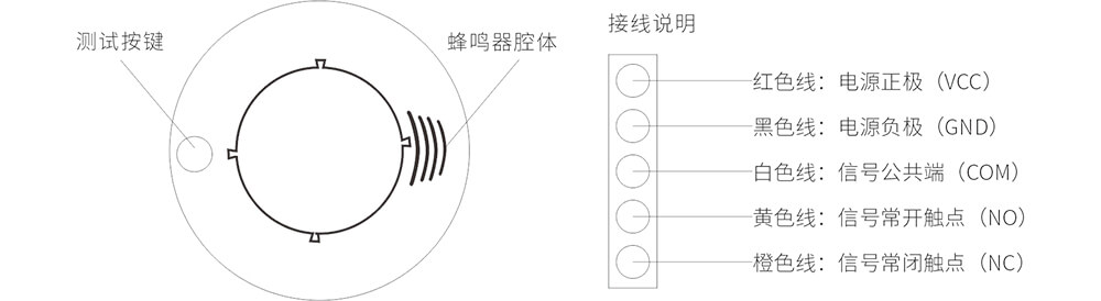 JA-5198A光電式火災(zāi)煙霧探測器使用說明書