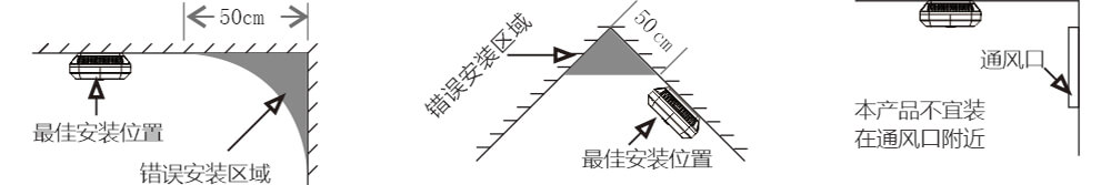 JA-5198A(LoRa)智能型火災(zāi)煙霧探測器使用說明書