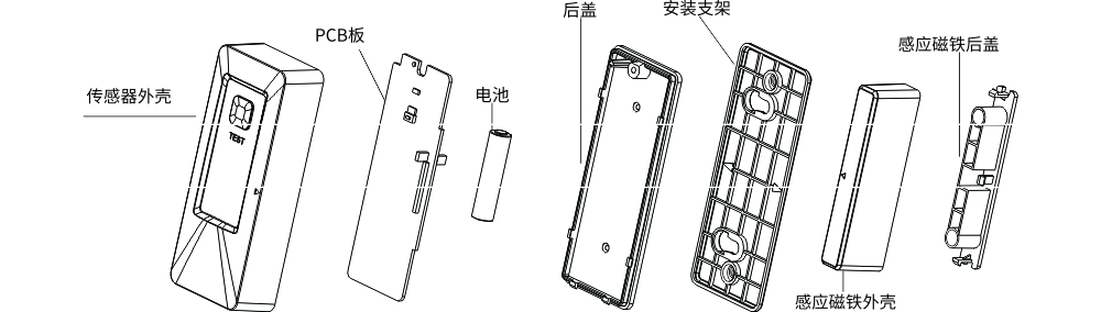 EP-10(NB-IoT)智能無(wú)線門磁使用說(shuō)明書