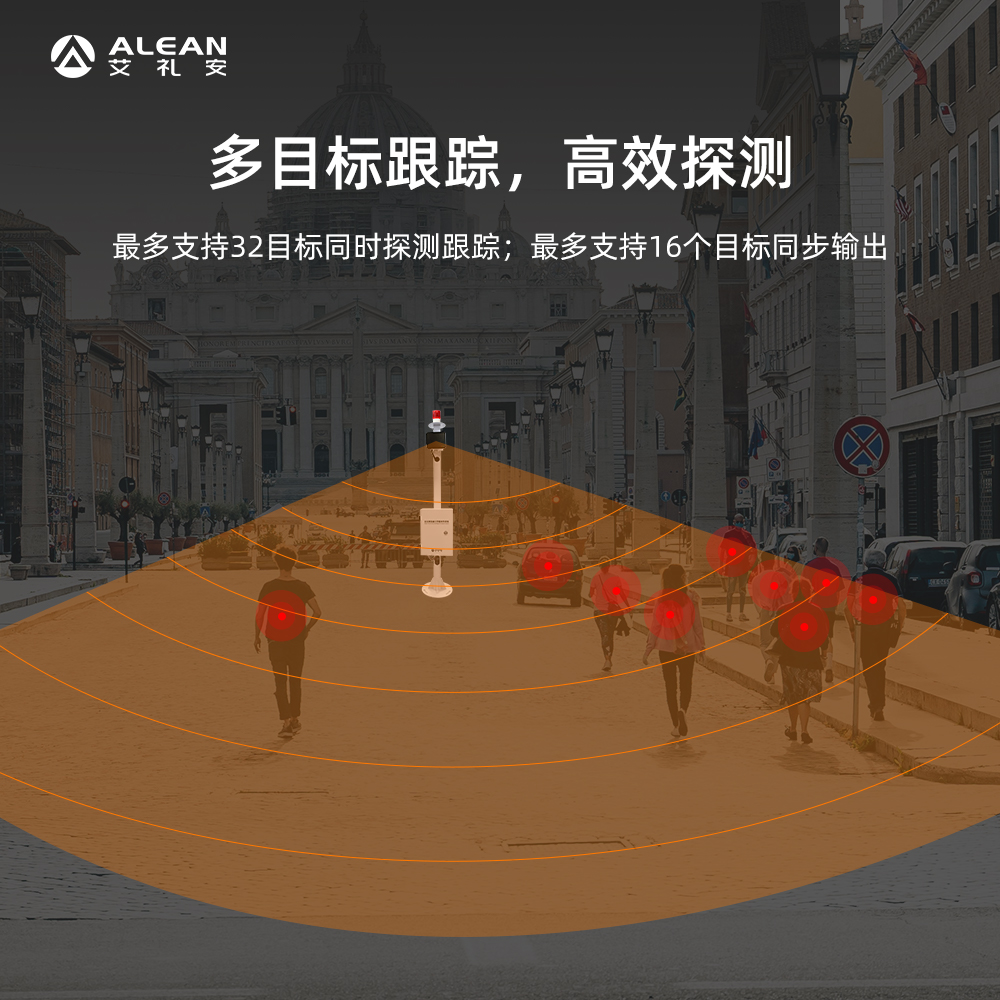 雷達(dá)智能報(bào)警系統(tǒng)在周界防范的應(yīng)用