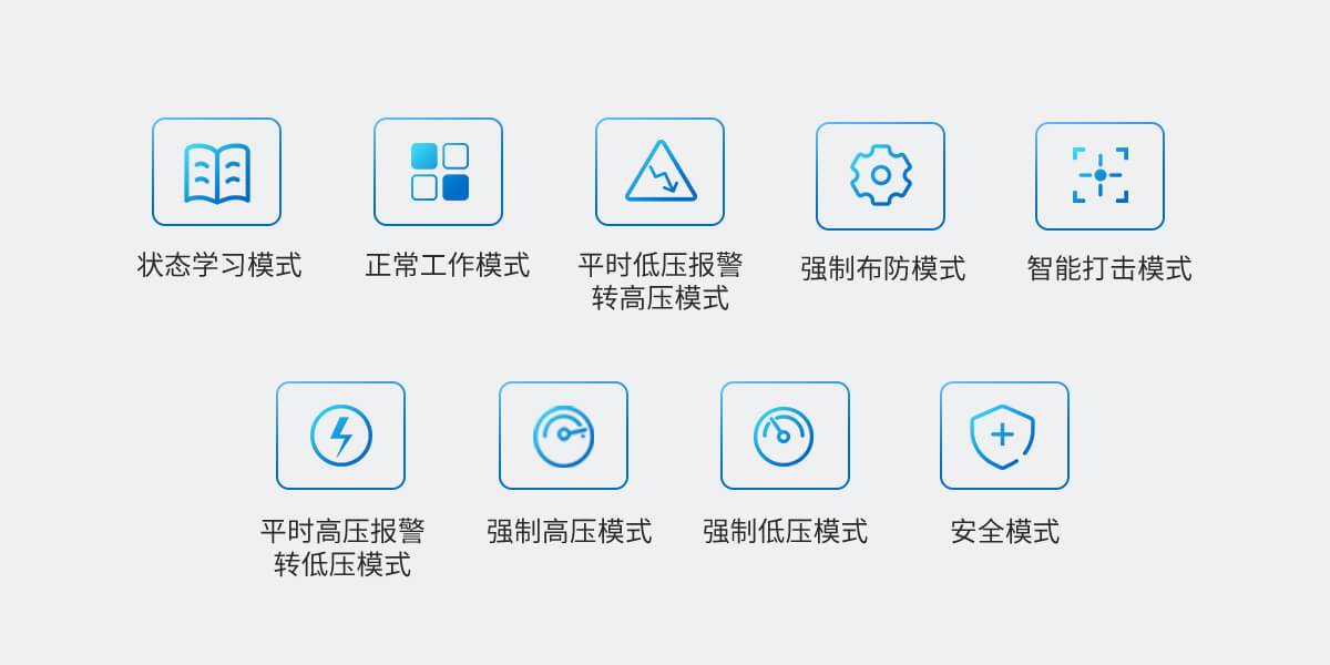 D系列智能型脈沖電子圍欄