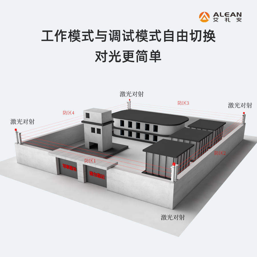 防爆型激光對射原理及應(yīng)用 