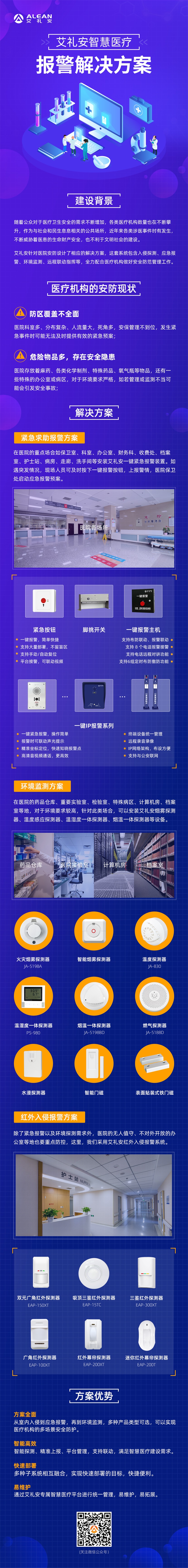艾禮安智慧醫(yī)療報警解決方案