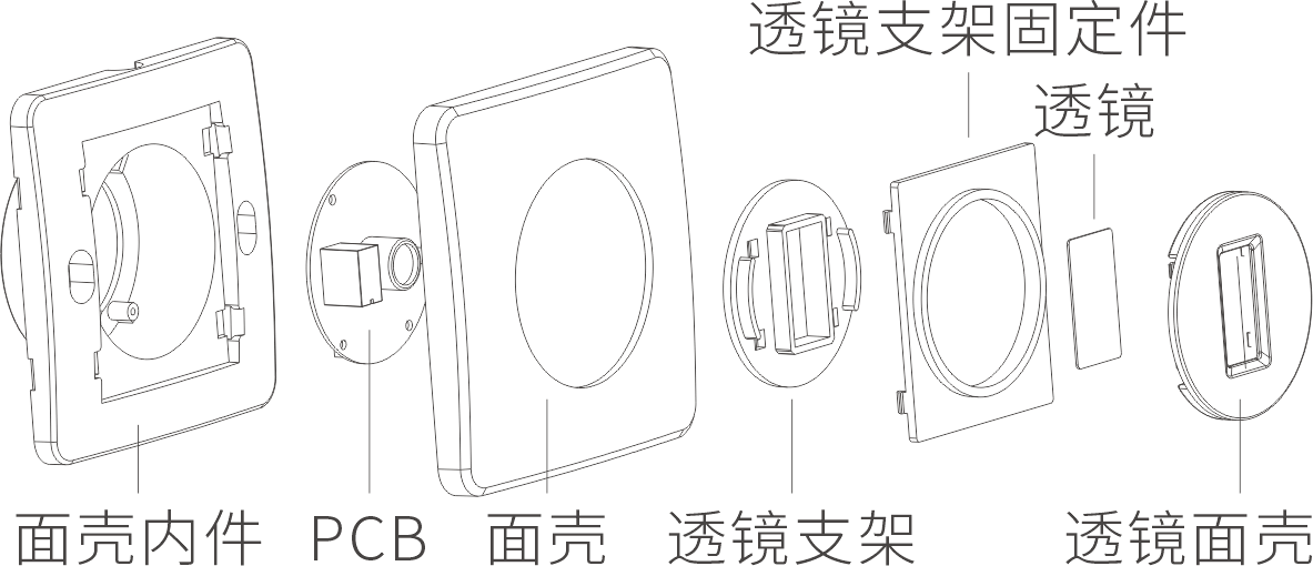 幕簾紅外探測(cè)器：EAP-200I（86）使用說(shuō)明書(shū) v1.0