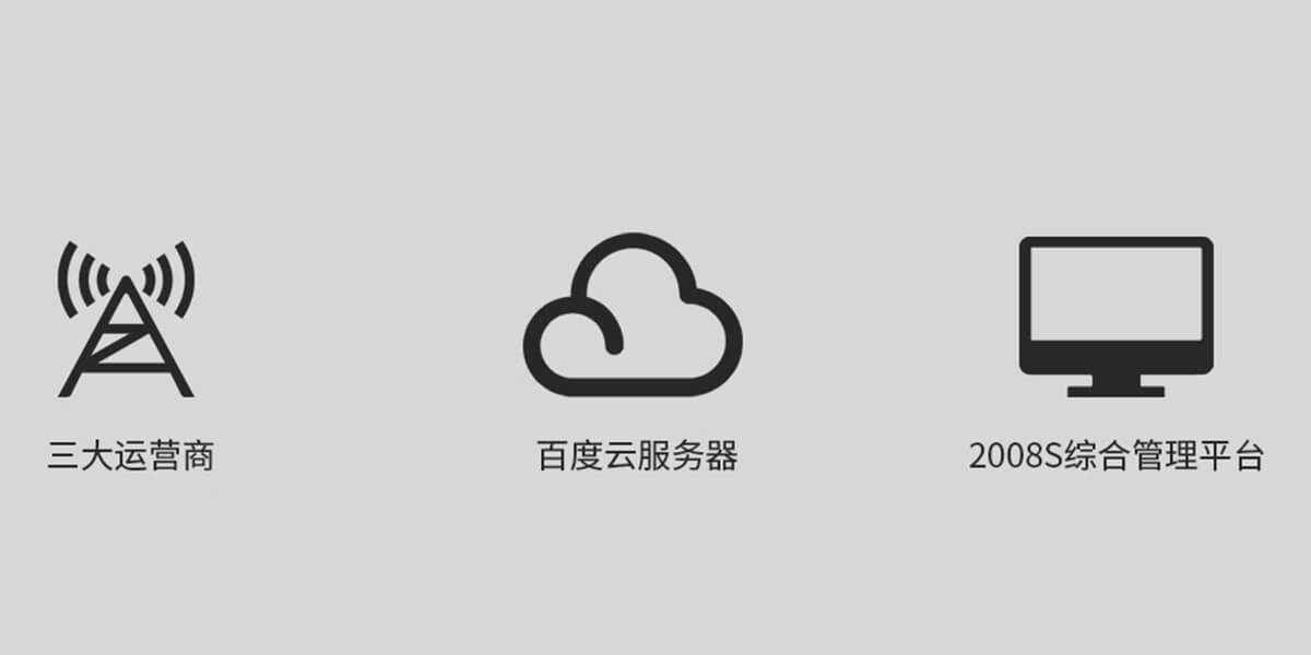 智慧消防主機：E9（D）