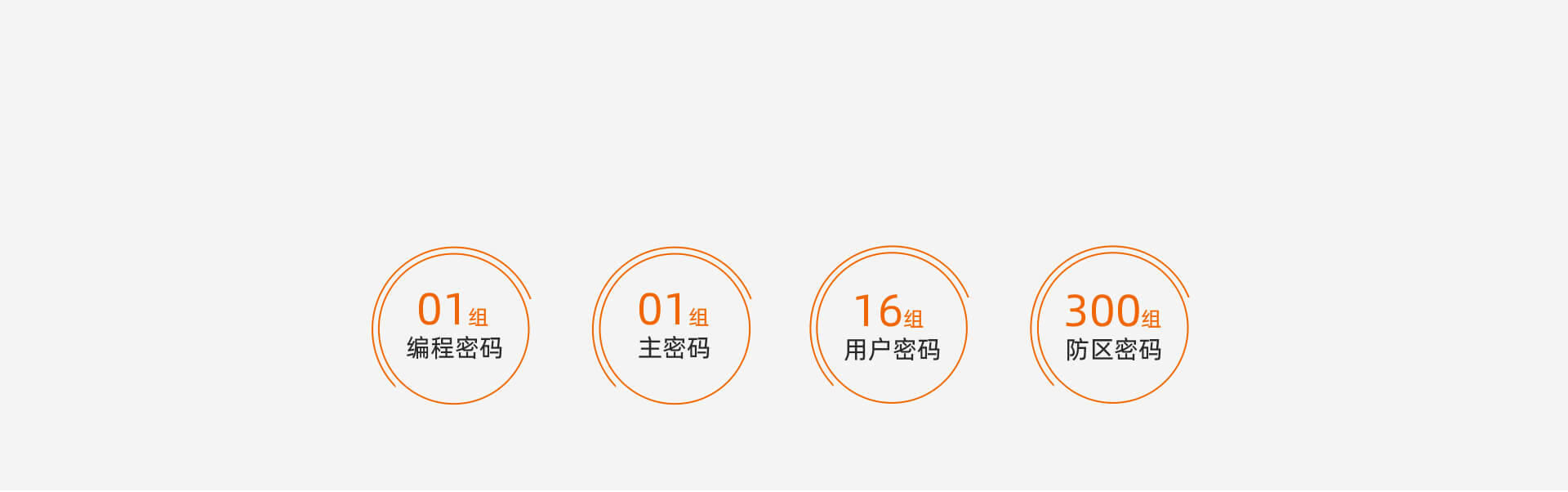 智慧消防主機：E9（D）