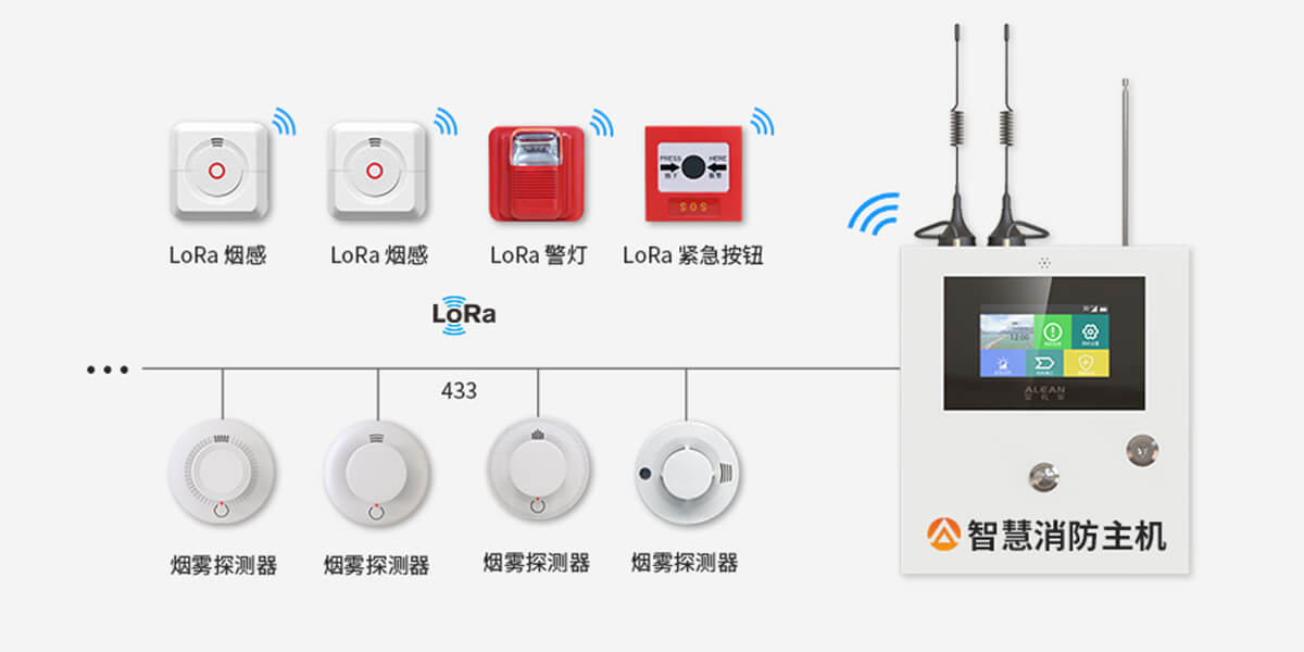 智慧消防主機：E9（D）
