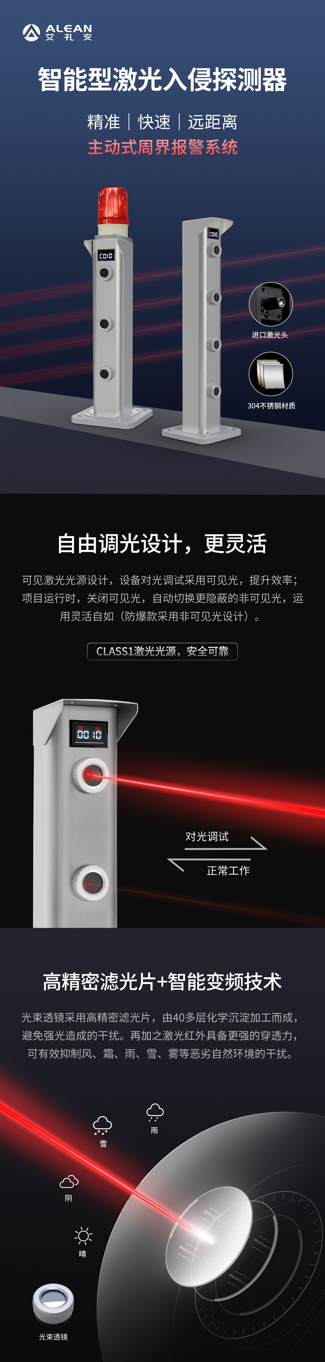 周界項(xiàng)目必入 ‖ 智能型激光入侵探測(cè)器