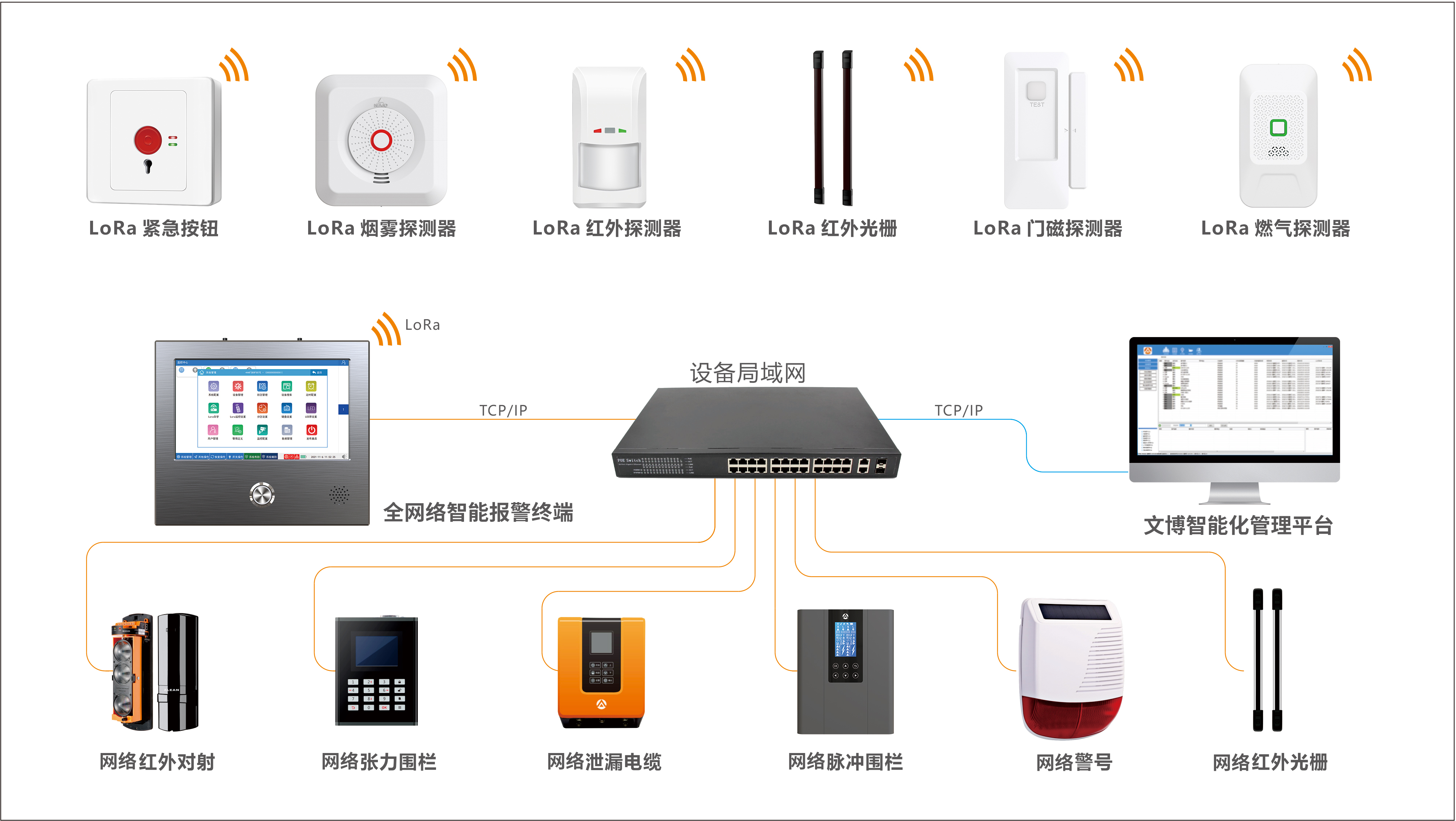智慧文博 ‖《 “十四五”文物保護(hù)和科技創(chuàng)新規(guī)劃》印發(fā) 智慧文博 ‖《 “十四五”文物保護(hù)和科技創(chuàng)新規(guī)劃》印發(fā)