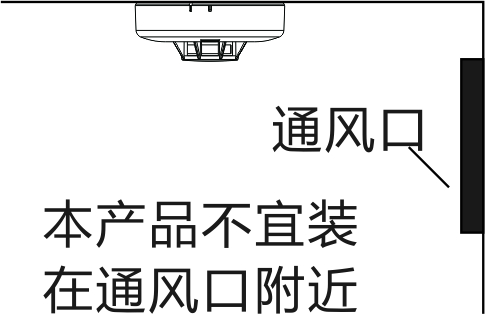 JTY-AN-501系列光電式火災(zāi)煙霧探測報警器使用說明書