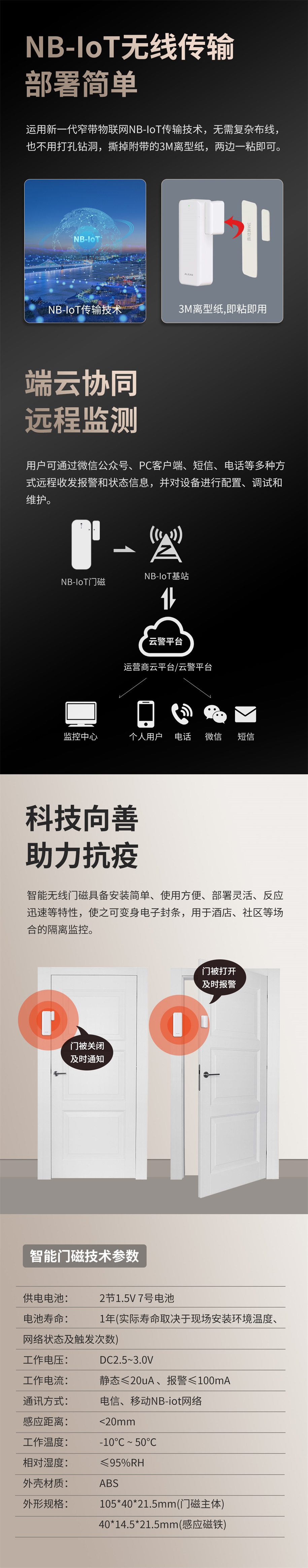 隔離“神器”！艾禮安新一代智能門磁探測(cè)器