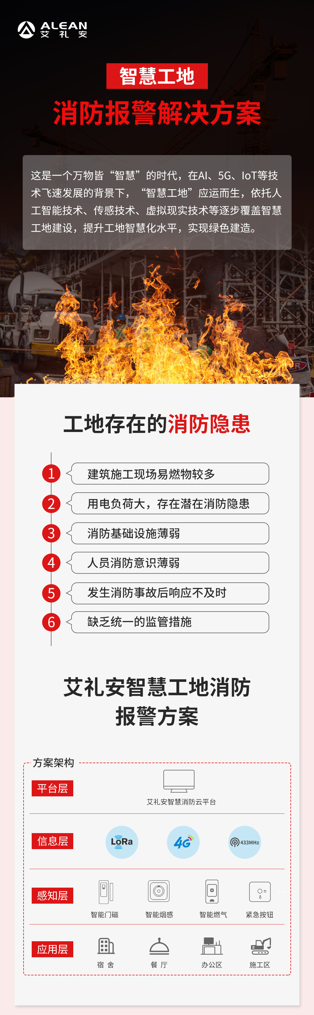艾禮安智慧工地消防報(bào)警解決方案
