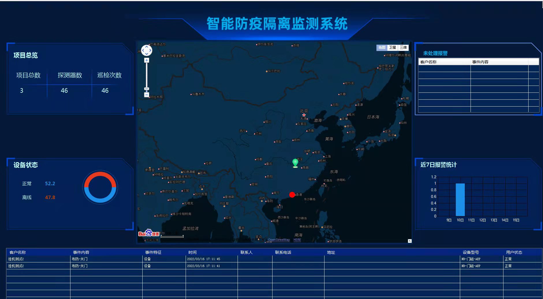 智能 安全 簡(jiǎn)單 ‖ 艾禮安智能防疫隔離監(jiān)測(cè)平臺(tái) 智能 安全 簡(jiǎn)單 ‖ 艾禮安智能防疫隔離監(jiān)測(cè)平臺(tái)
