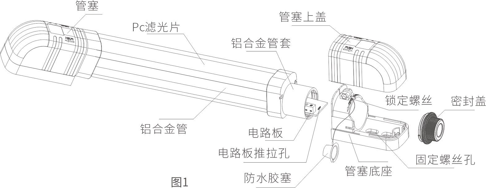 ABI AIR系列主動(dòng)紅外電子光柵產(chǎn)品說明書 V
