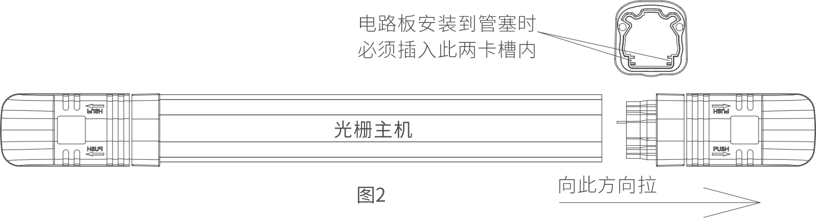 ABI AIR系列主動(dòng)紅外電子光柵產(chǎn)品說明書 V