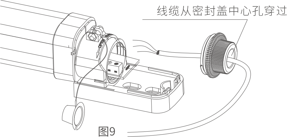 ABI AIR系列主動(dòng)紅外電子光柵產(chǎn)品說明書 V