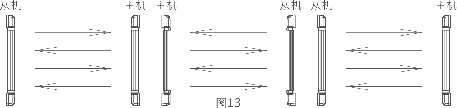 ABI AIR系列主動(dòng)紅外電子光柵產(chǎn)品說明書 V