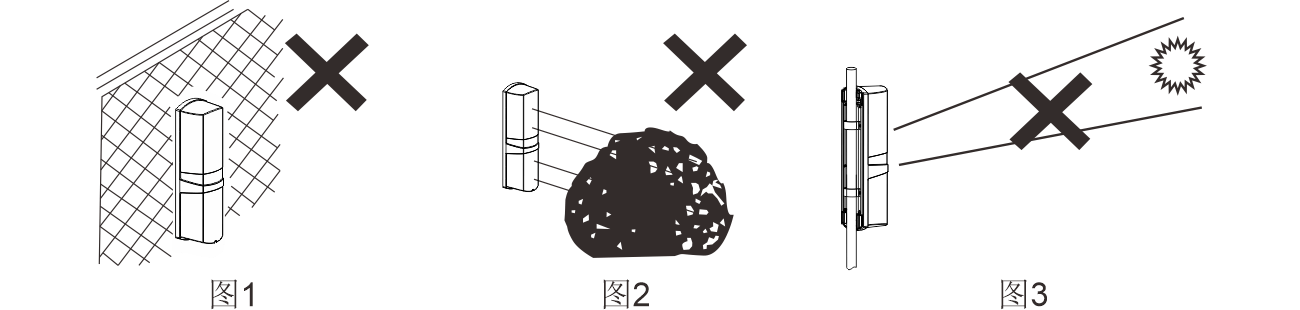 ABH系列四光束紅外對(duì)射使用說(shuō)明書(shū)