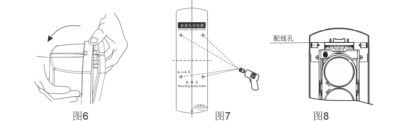 ABH系列四光束紅外對(duì)射使用說(shuō)明書(shū)