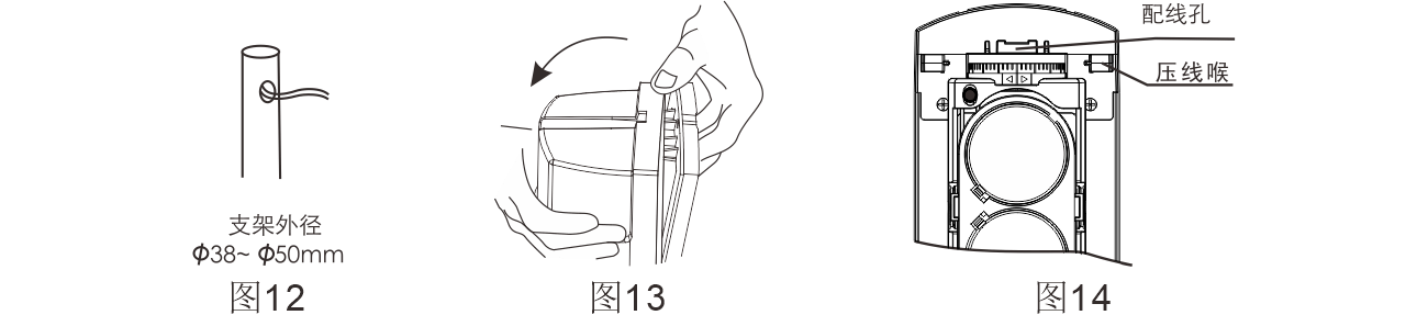 ABH系列四光束紅外對(duì)射使用說(shuō)明書(shū)