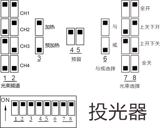 ABH系列四光束紅外對(duì)射使用說(shuō)明書(shū)