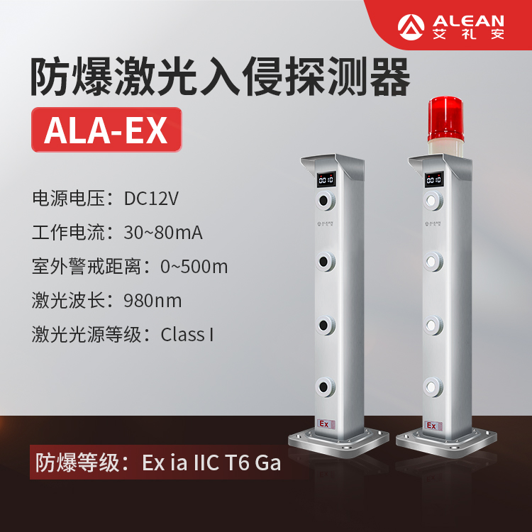 齊了！艾禮安防爆報警器系列