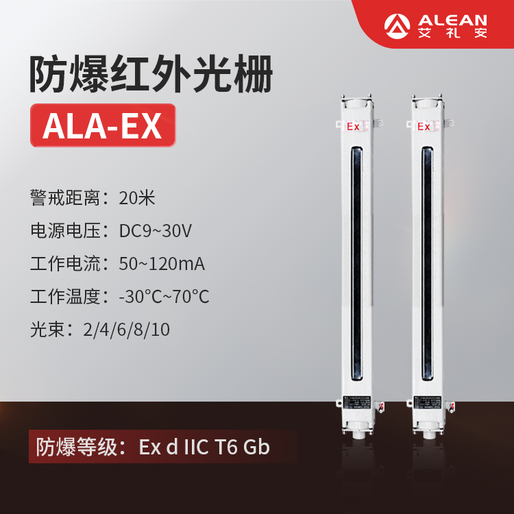 齊了！艾禮安防爆報警器系列