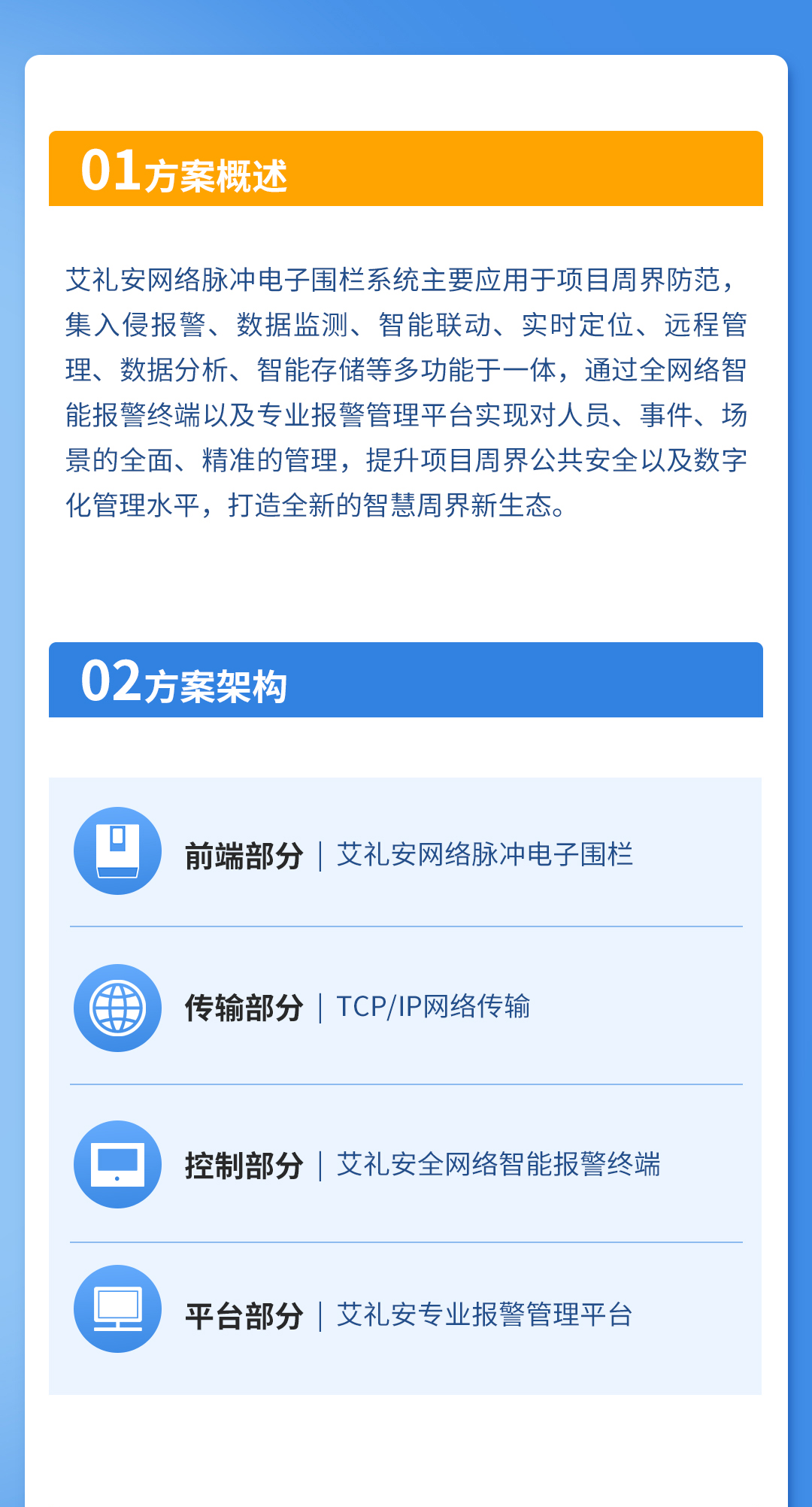 艾禮安網(wǎng)絡(luò)脈沖電子圍欄系統(tǒng)解決方案