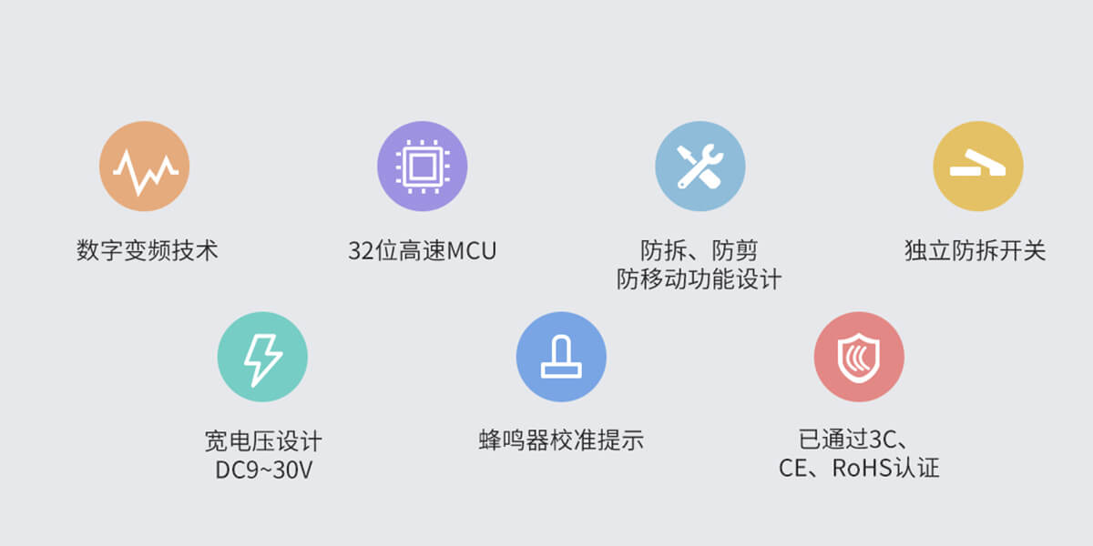 ABI系列紅外光柵