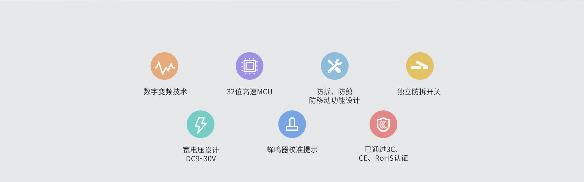 ABI系列紅外光柵