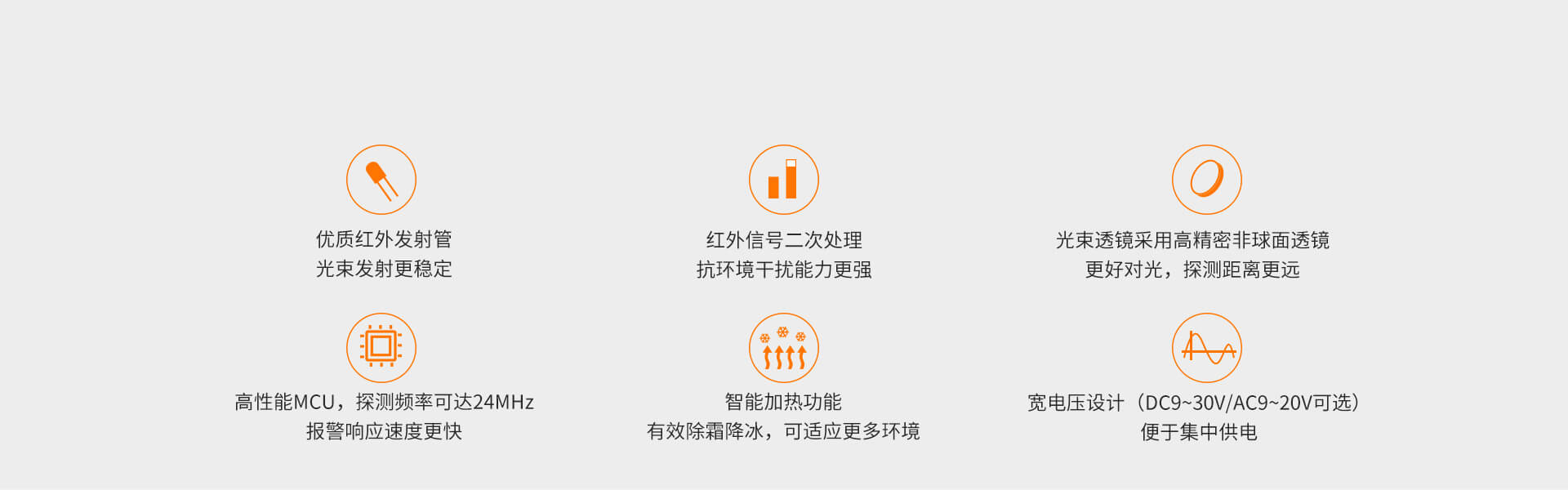 ABH系列四光束紅外對射