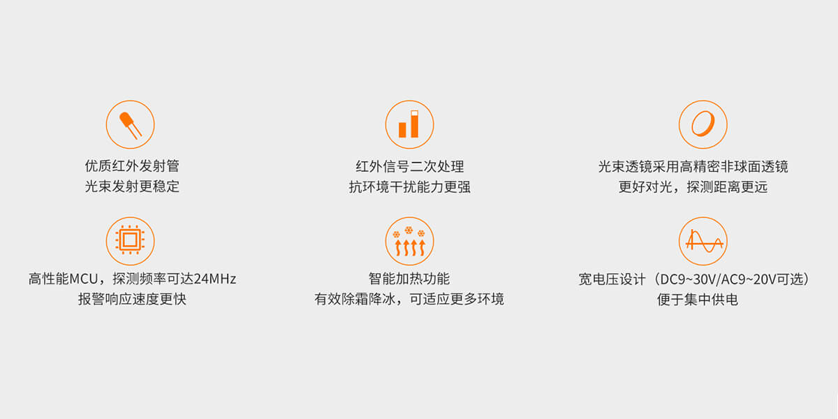 ABE系列三光束紅外對(duì)射