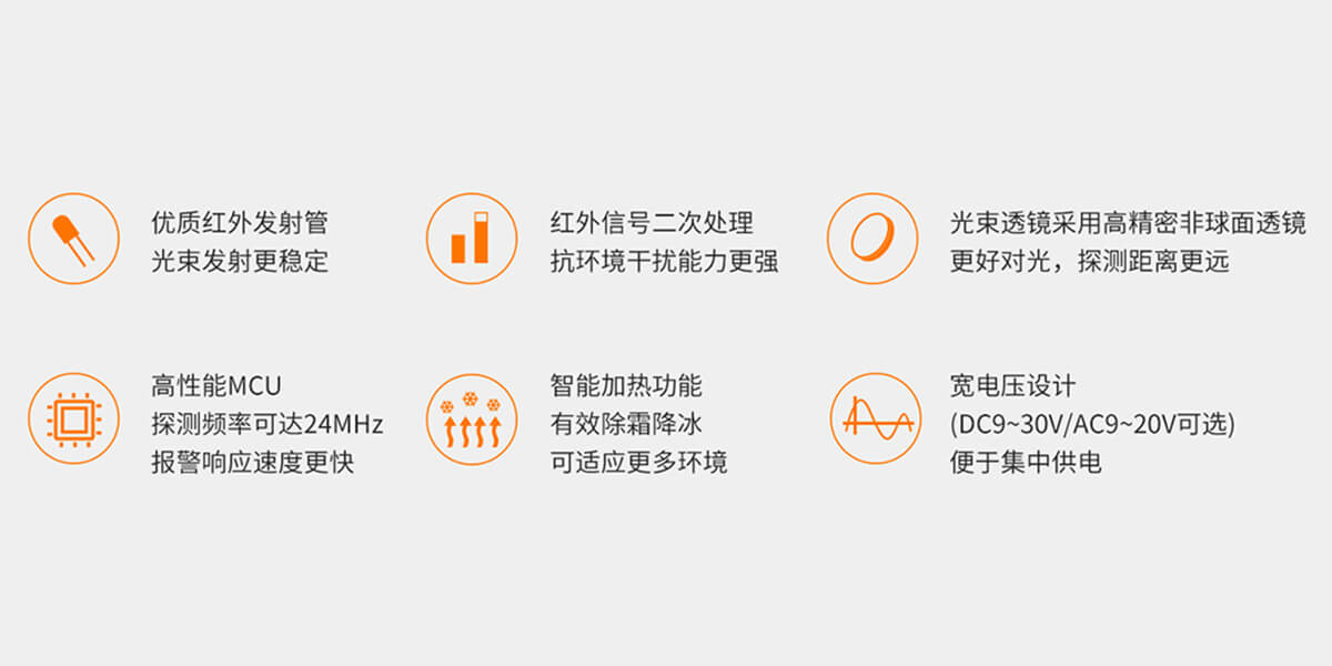 ABT系列二光束紅外對(duì)射